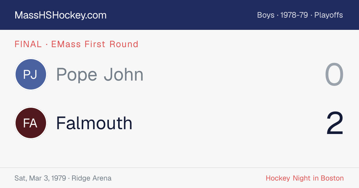 Pope John at Falmouth score card