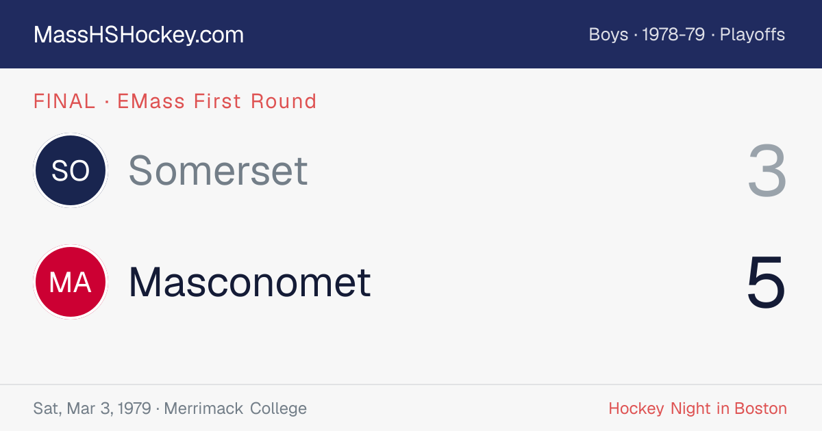 Somerset at Masconomet score card