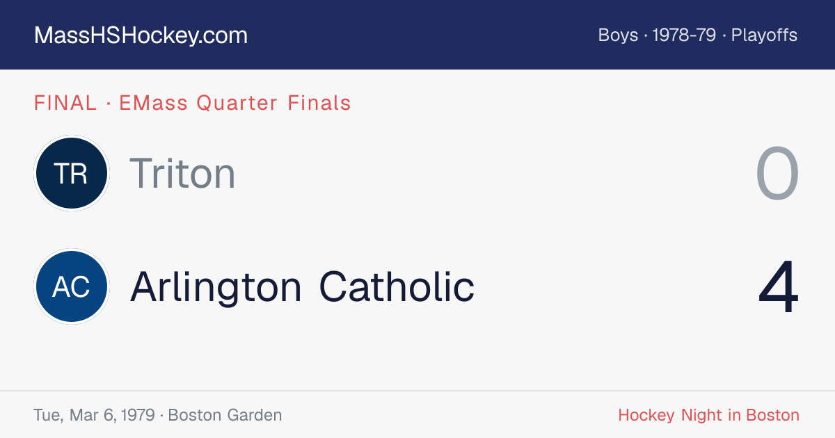 Triton at Arlington Catholic score card