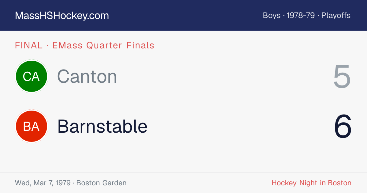 Canton at Barnstable score card
