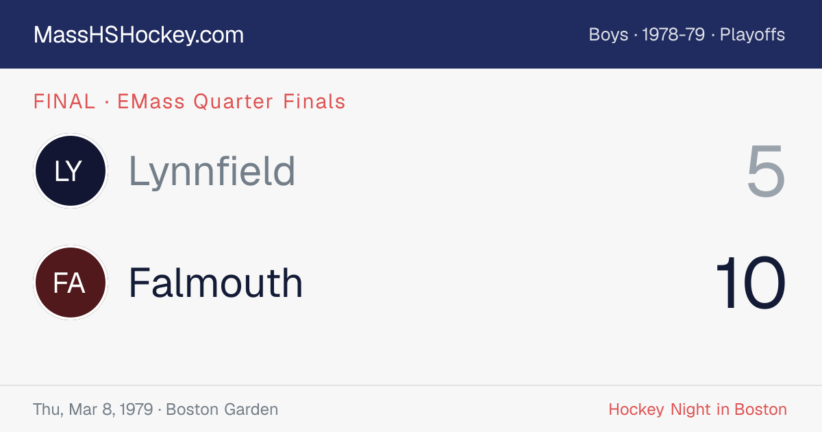 Lynnfield at Falmouth score card