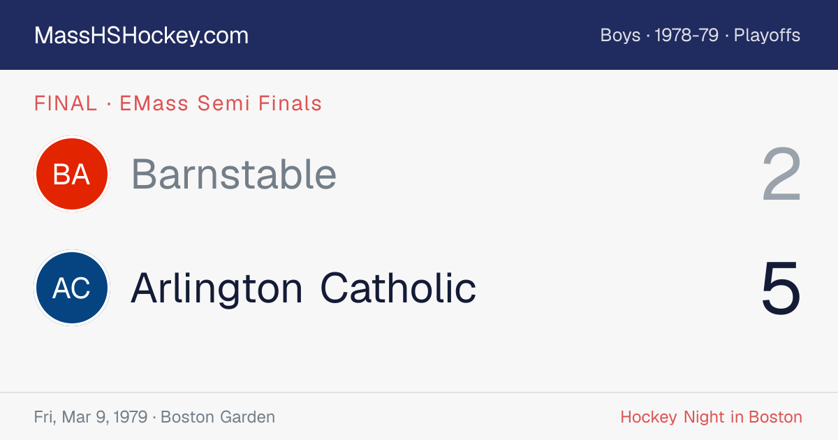 Barnstable at Arlington Catholic score card