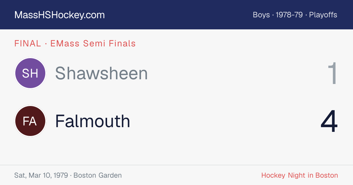 Shawsheen at Falmouth score card