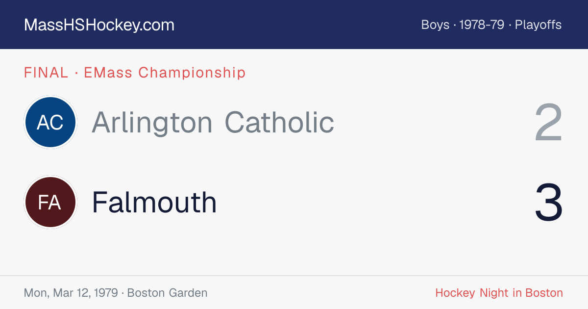 Arlington Catholic at Falmouth score card