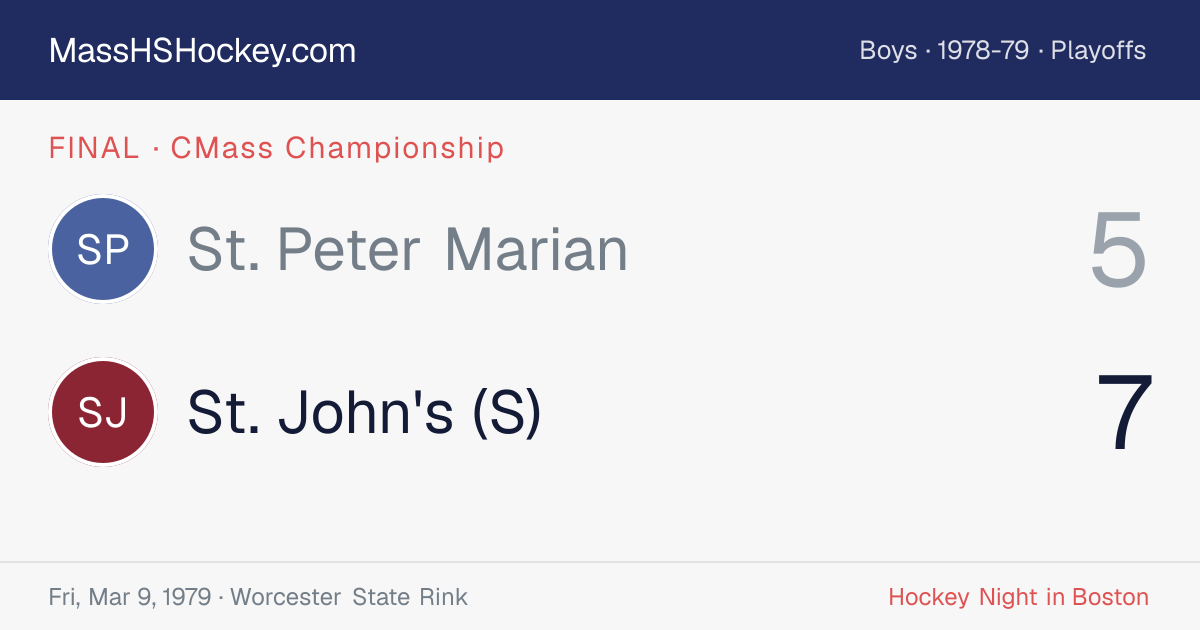 St. Peter Marian at St. John's (S) score card