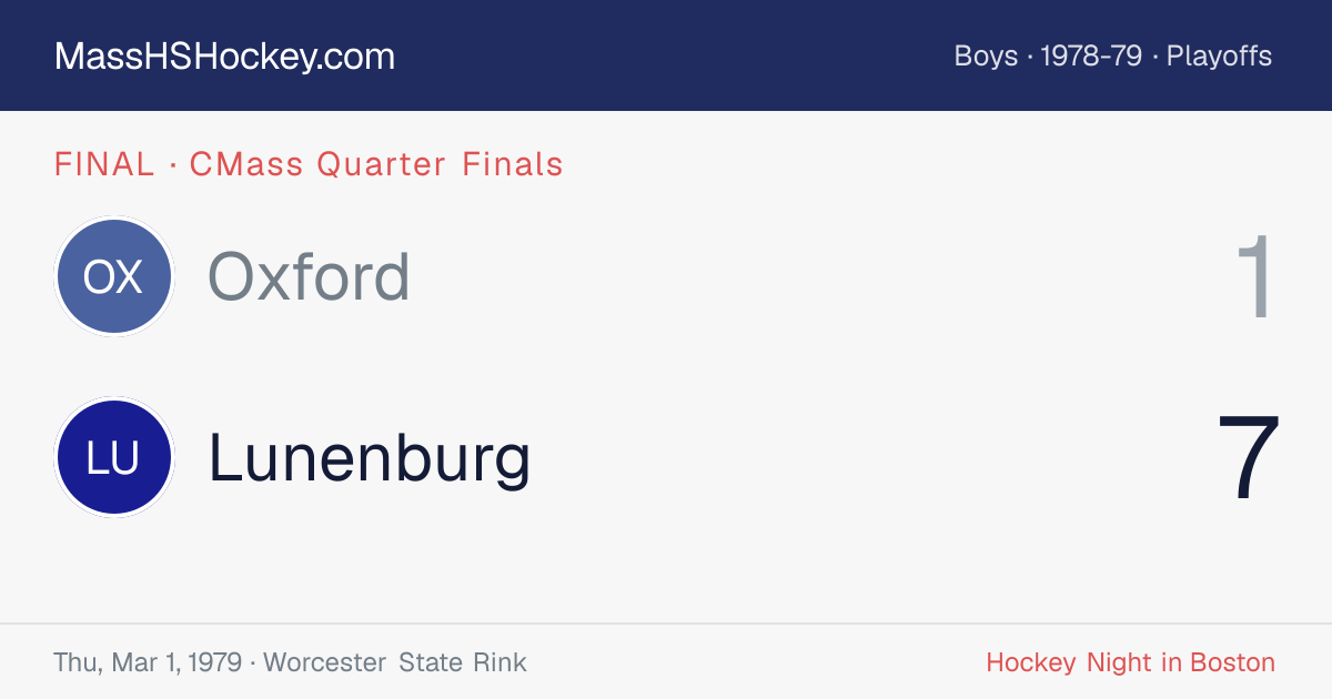 Oxford at Lunenburg score card