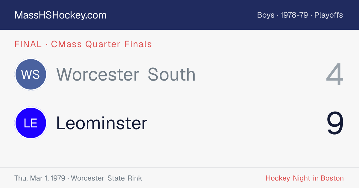 Worcester South at Leominster score card