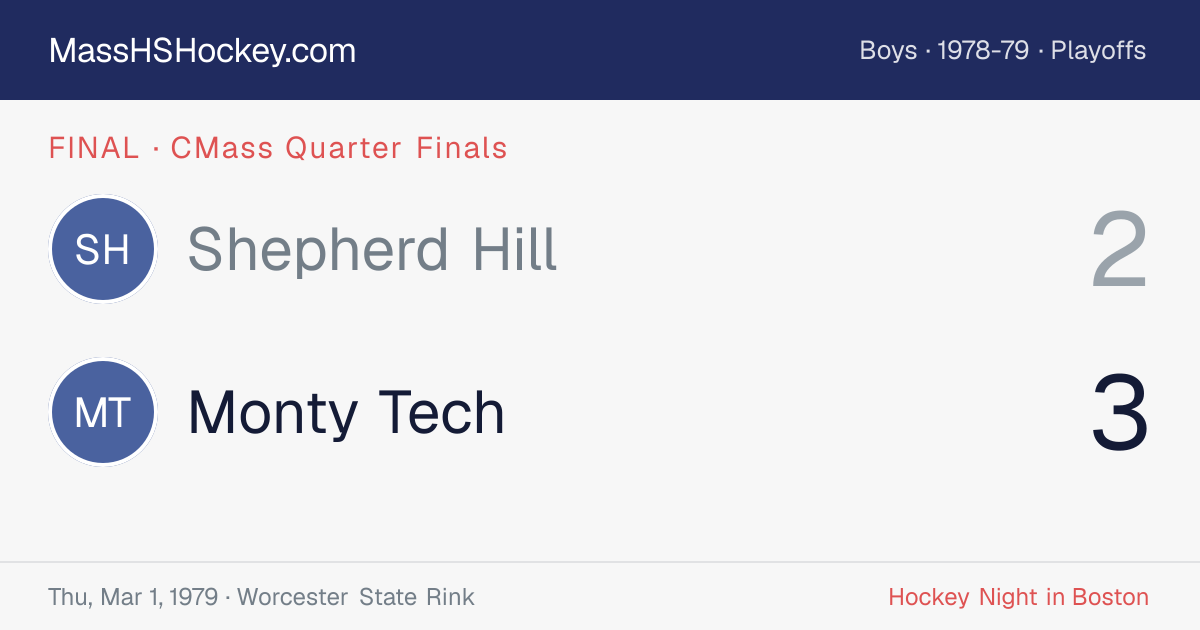 Shepherd Hill at Monty Tech score card