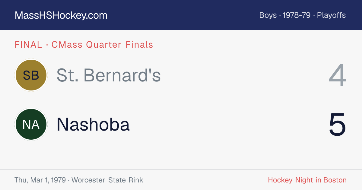 St. Bernard's at Nashoba score card