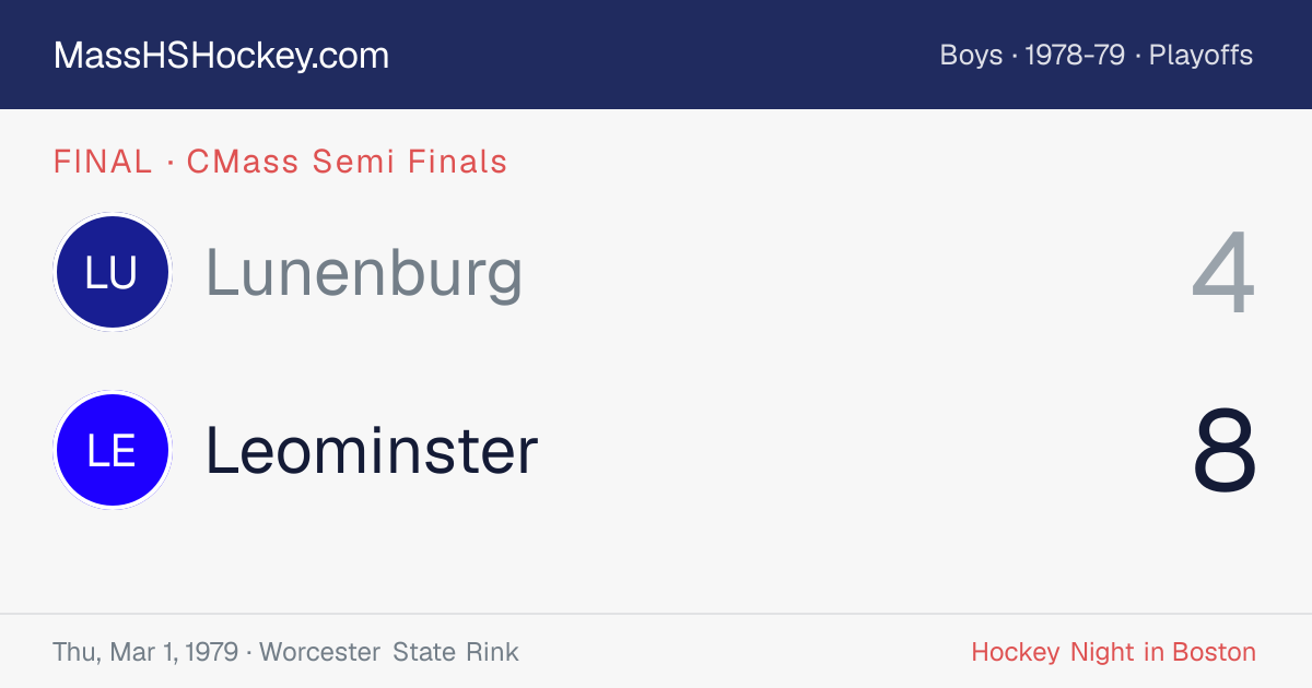Lunenburg at Leominster score card