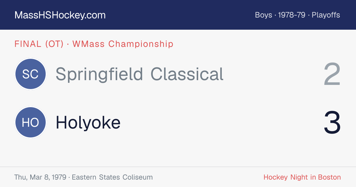 Springfield Classical at Holyoke score card