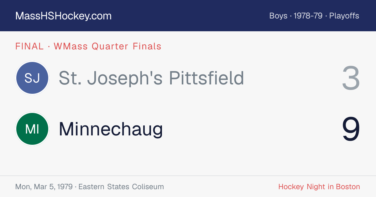 St. Joseph's Pittsfield at Minnechaug score card