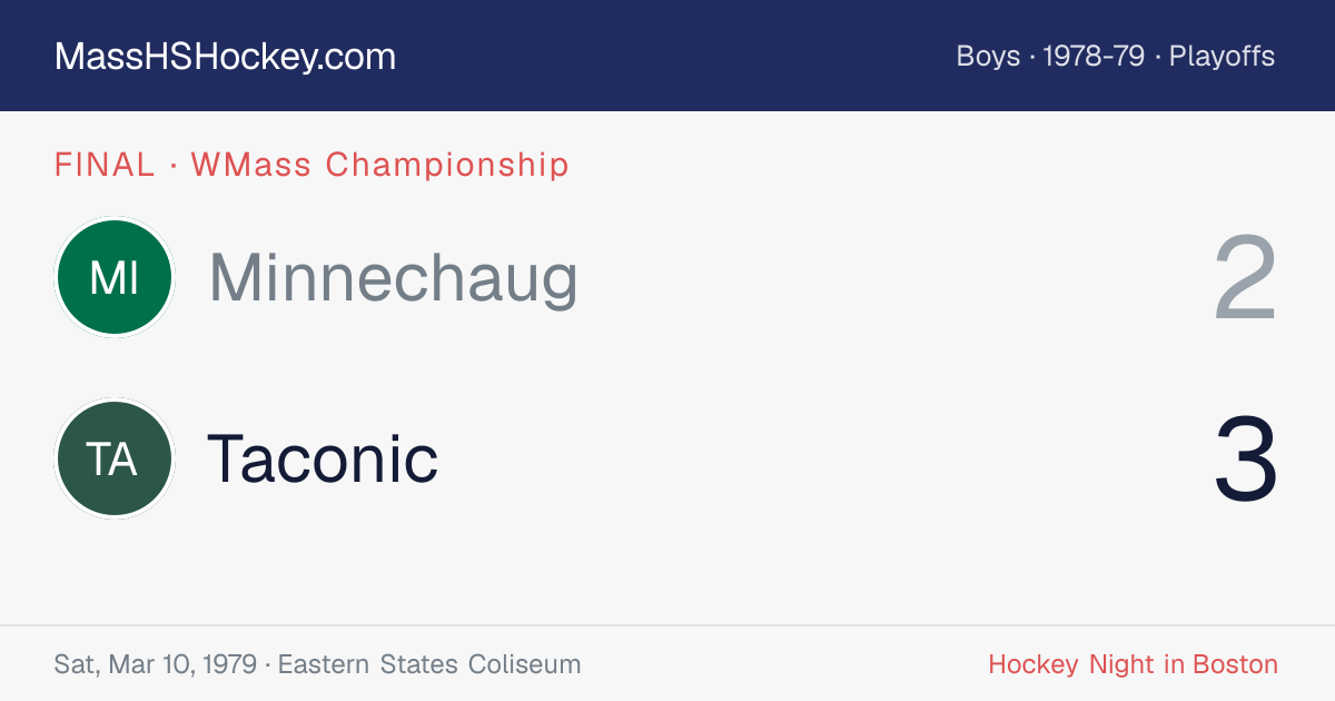 Minnechaug at Taconic score card