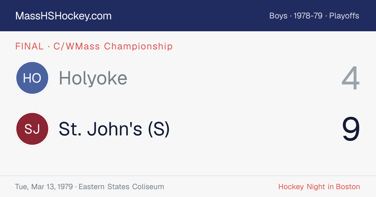 Holyoke at St. John's (S) score card