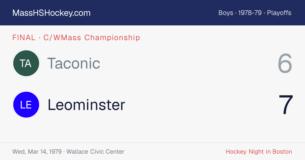 Taconic at Leominster score card