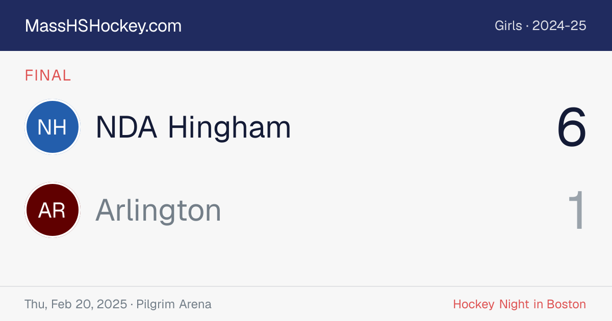 NDA Hingham at Arlington score card