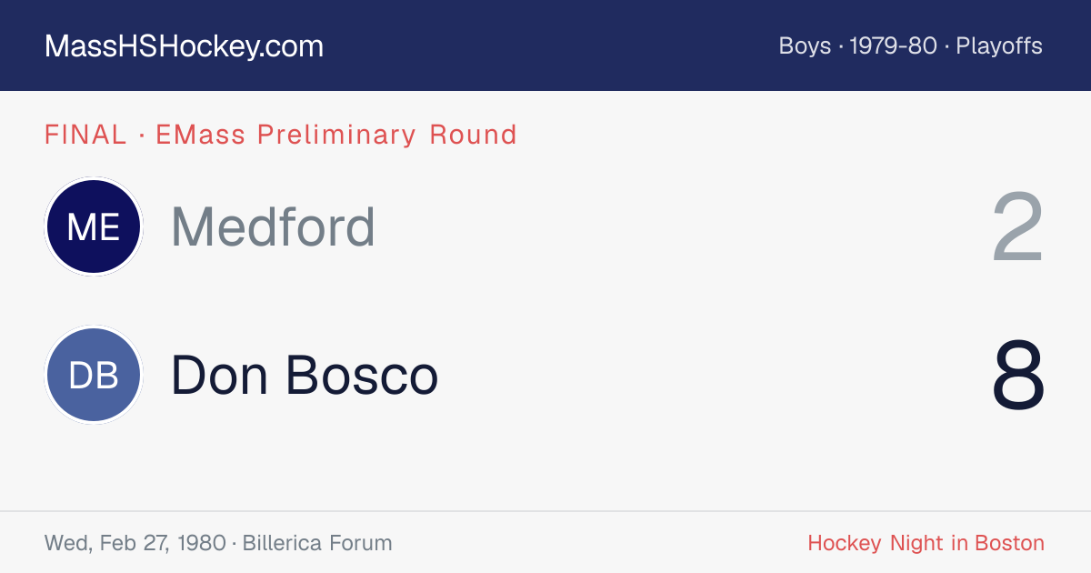 Medford at Don Bosco score card