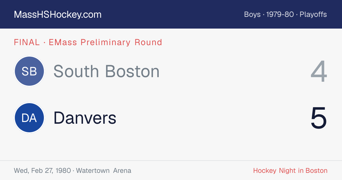 South Boston at Danvers score card