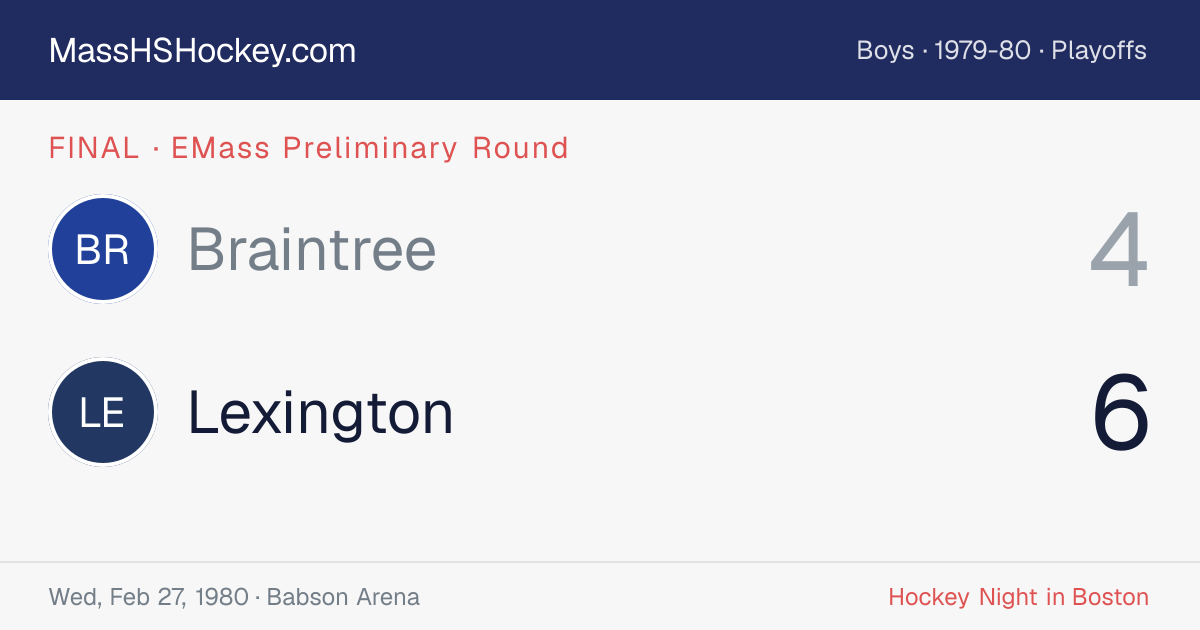 Braintree at Lexington score card