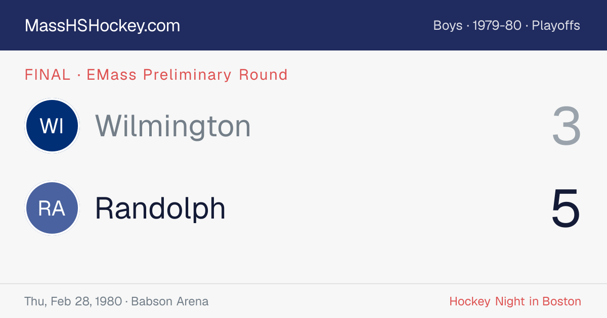 Wilmington at Randolph score card