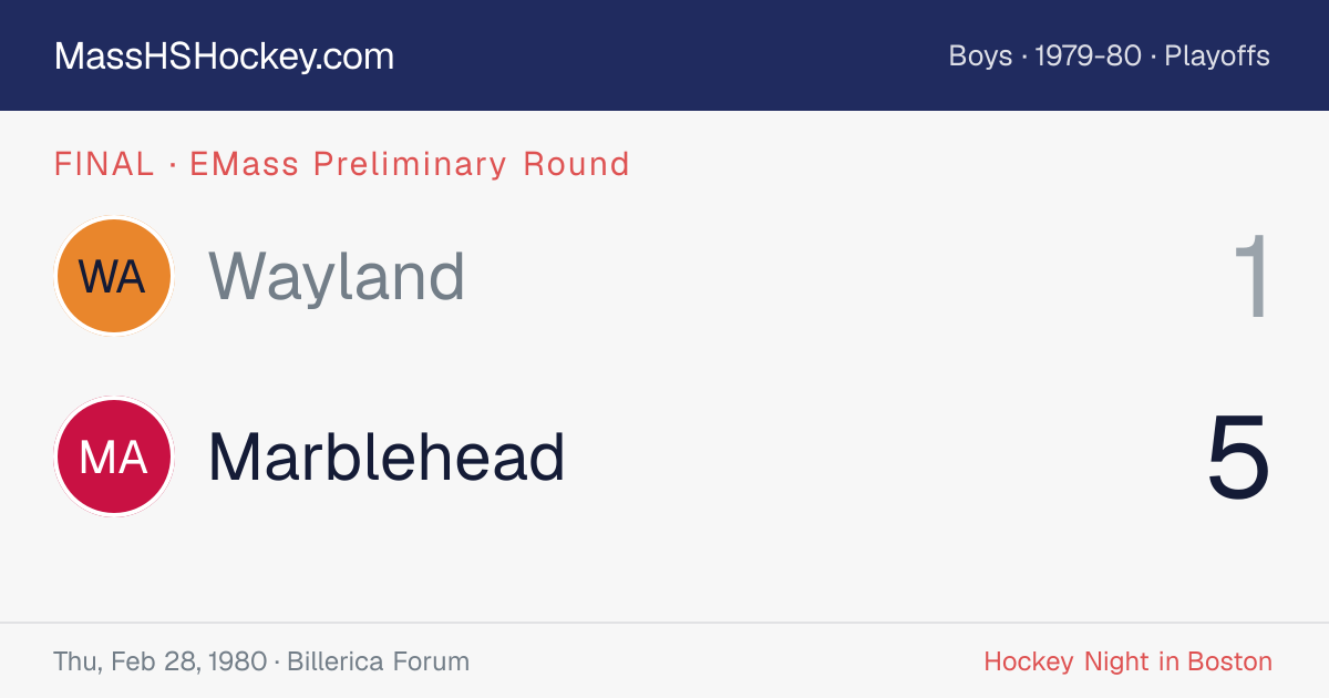 Wayland at Marblehead score card