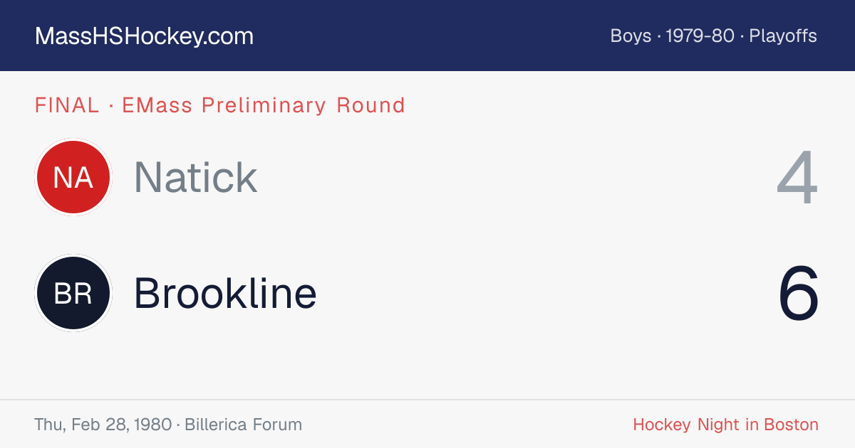Natick at Brookline score card