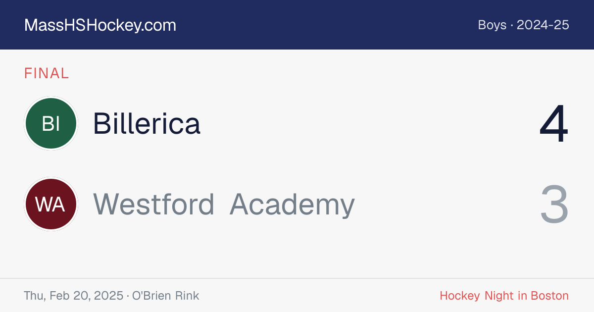 Billerica at Westford Academy score card