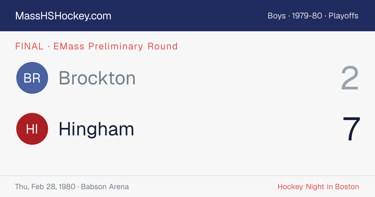 Brockton at Hingham score card