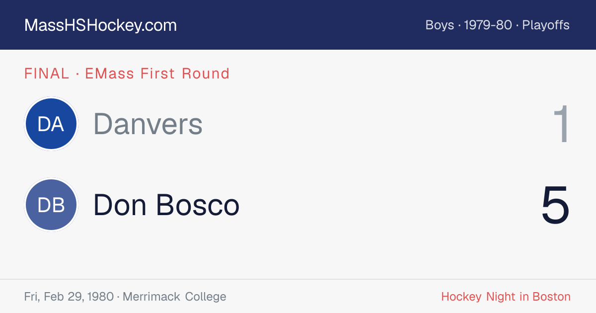 Danvers at Don Bosco score card
