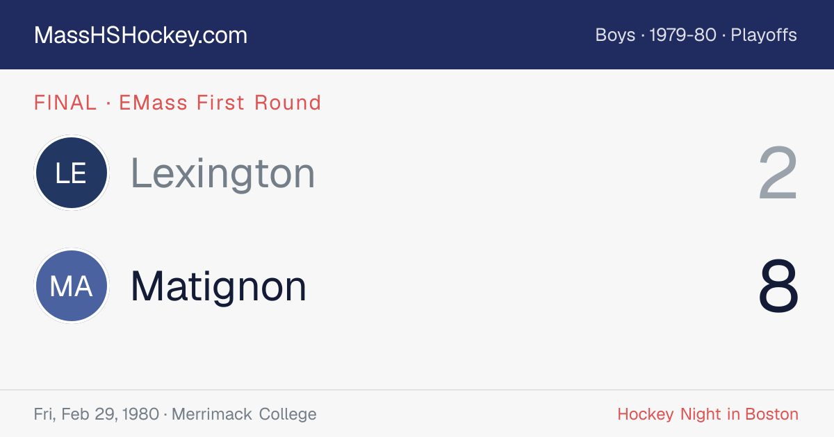 Lexington at Matignon score card