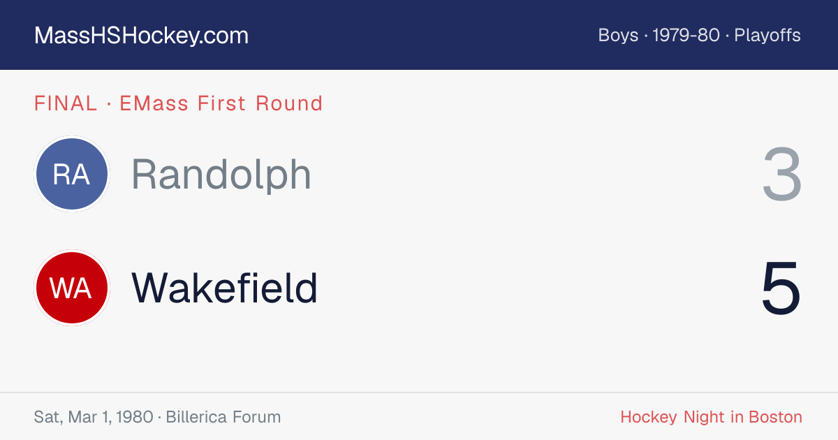 Randolph at Wakefield score card