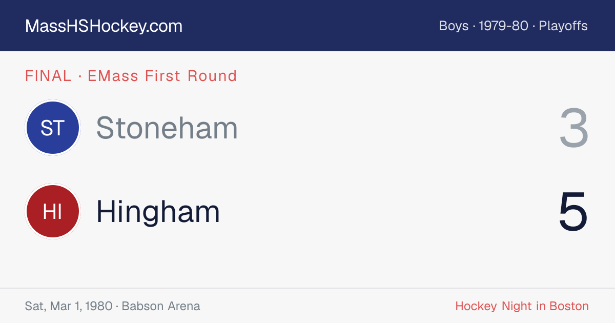 Stoneham at Hingham score card