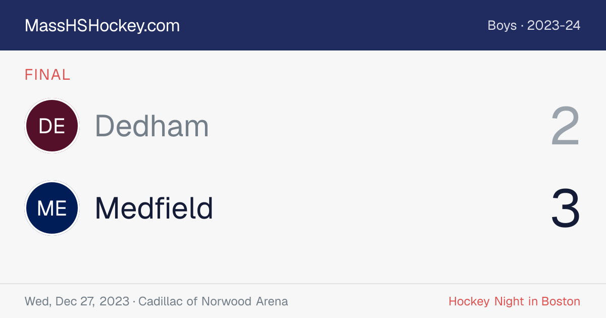 Dedham at Medfield score card