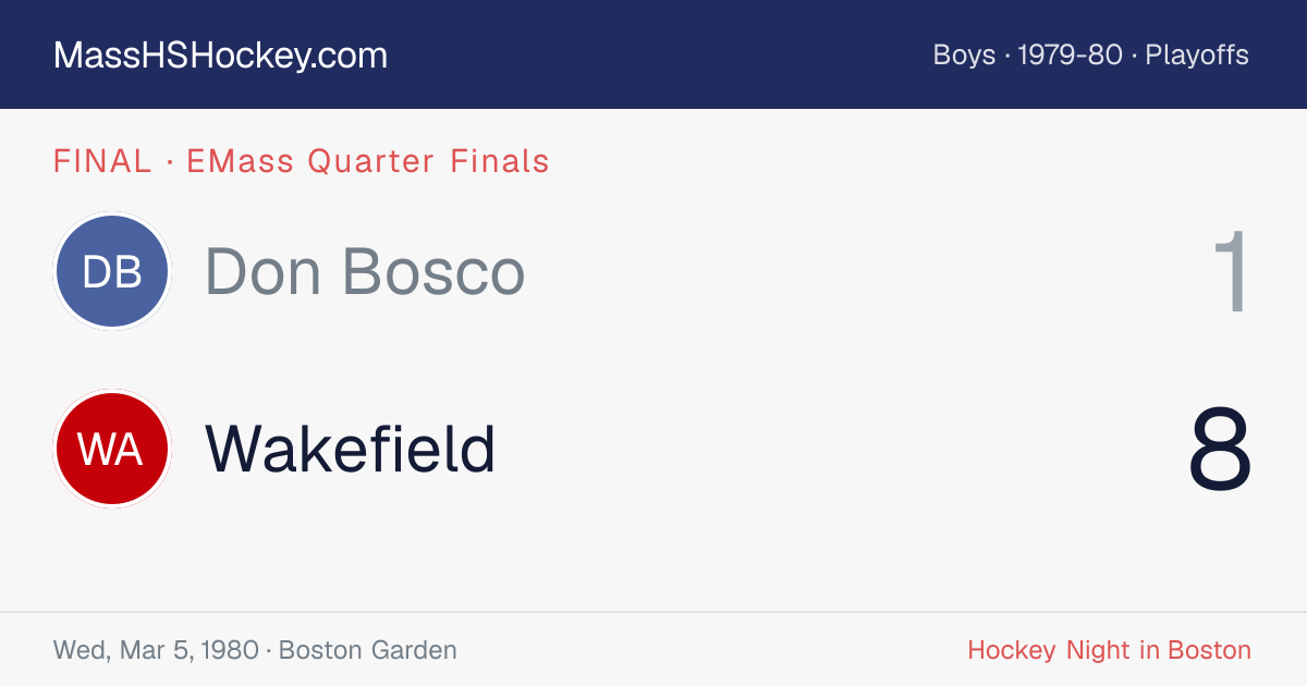 Don Bosco at Wakefield score card