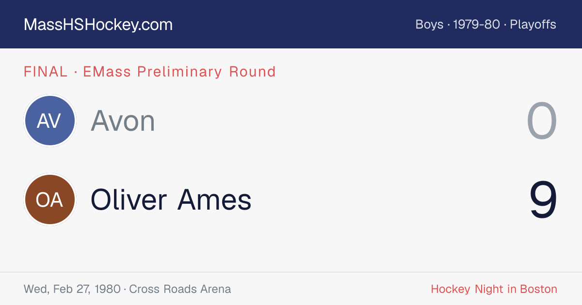 Avon at Oliver Ames score card