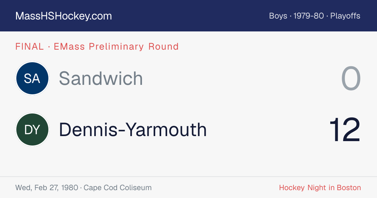 Sandwich at Dennis-Yarmouth score card