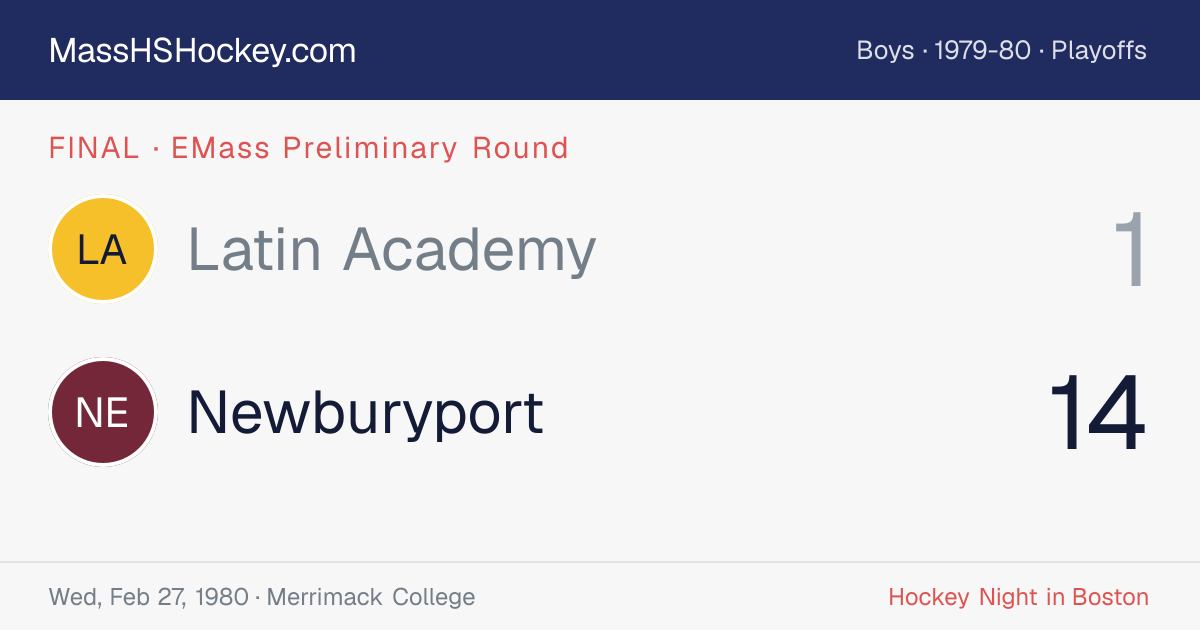 Latin Academy at Newburyport score card