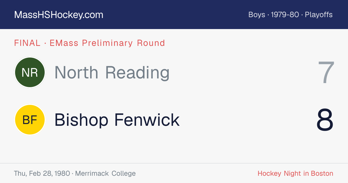 North Reading at Bishop Fenwick score card