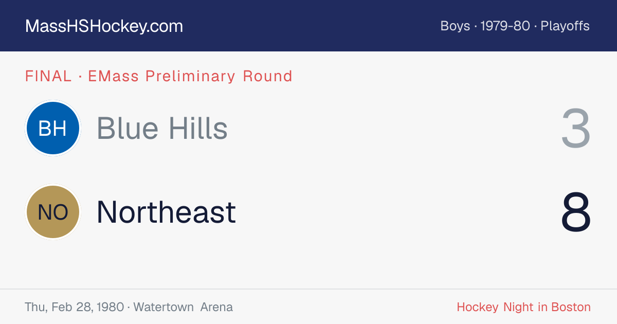Blue Hills at Northeast score card