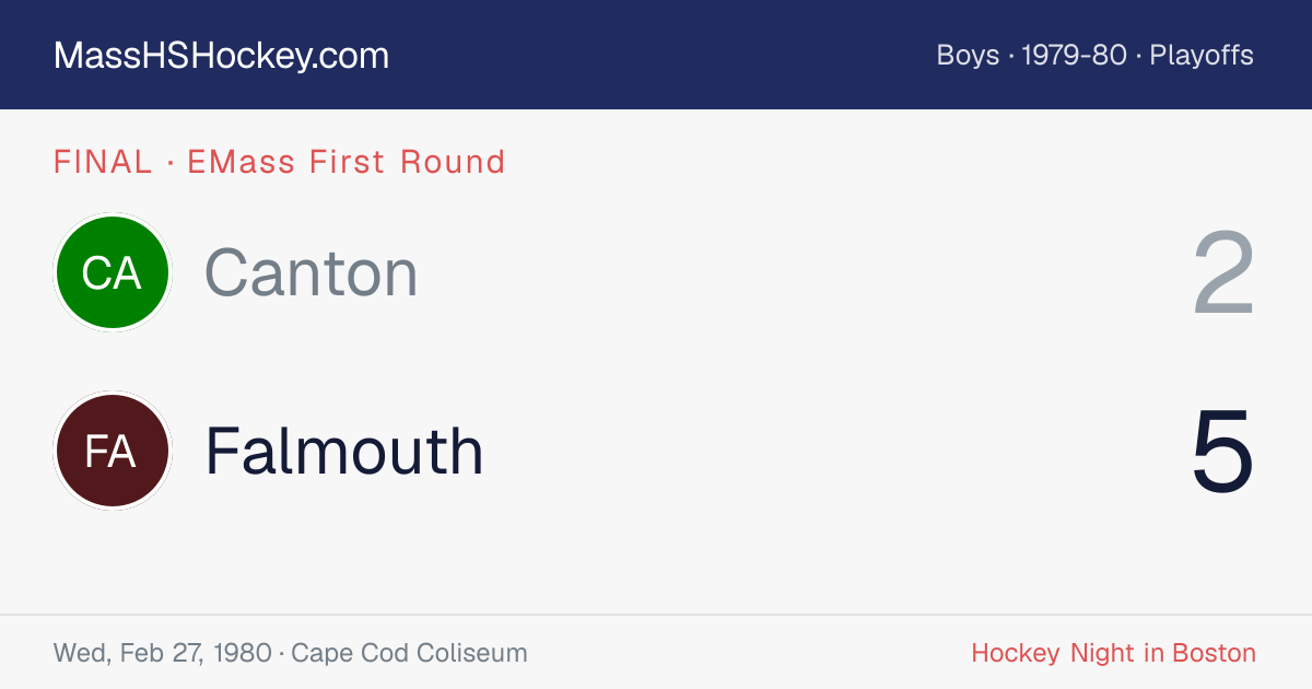 Canton at Falmouth score card