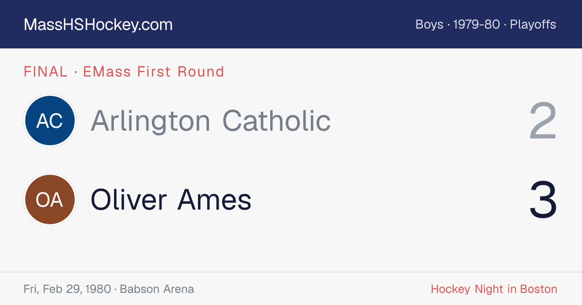 Arlington Catholic at Oliver Ames score card