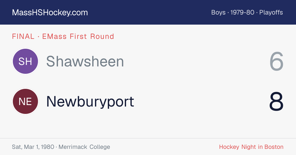Shawsheen at Newburyport score card