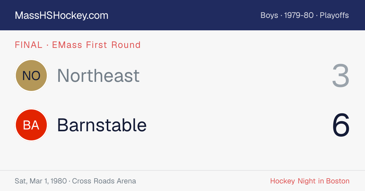 Northeast at Barnstable score card