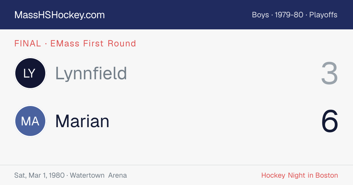 Lynnfield at Marian score card
