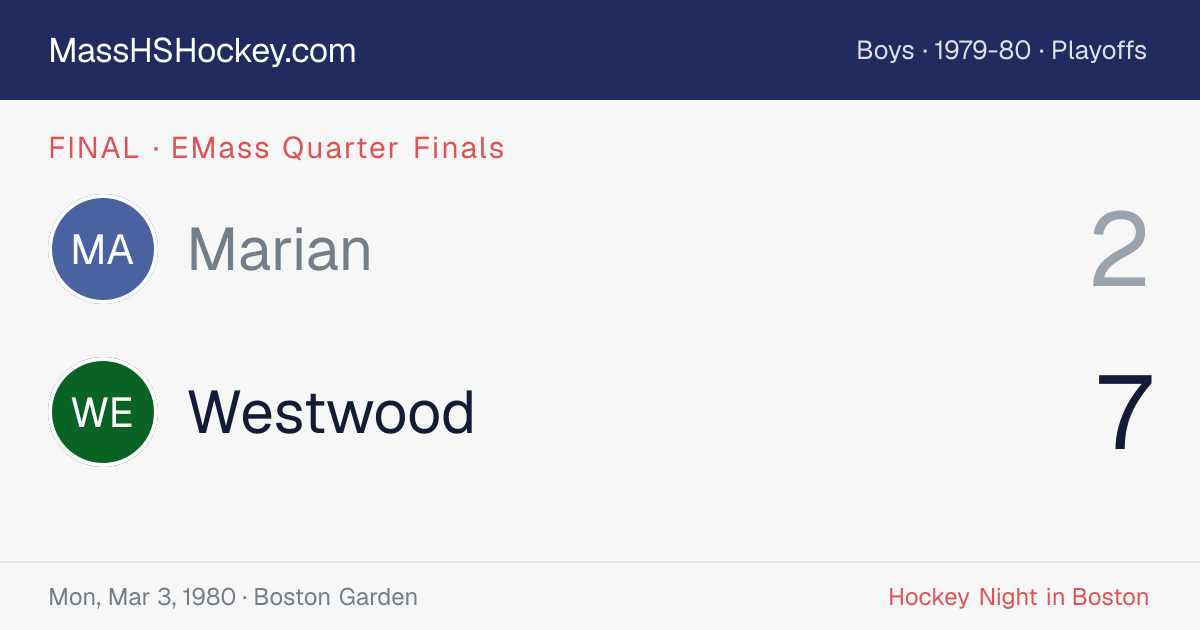 Marian at Westwood score card
