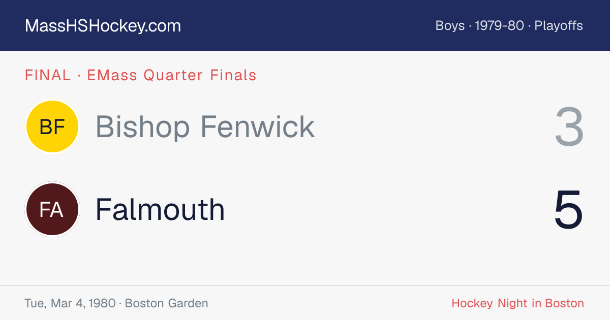 Bishop Fenwick at Falmouth score card