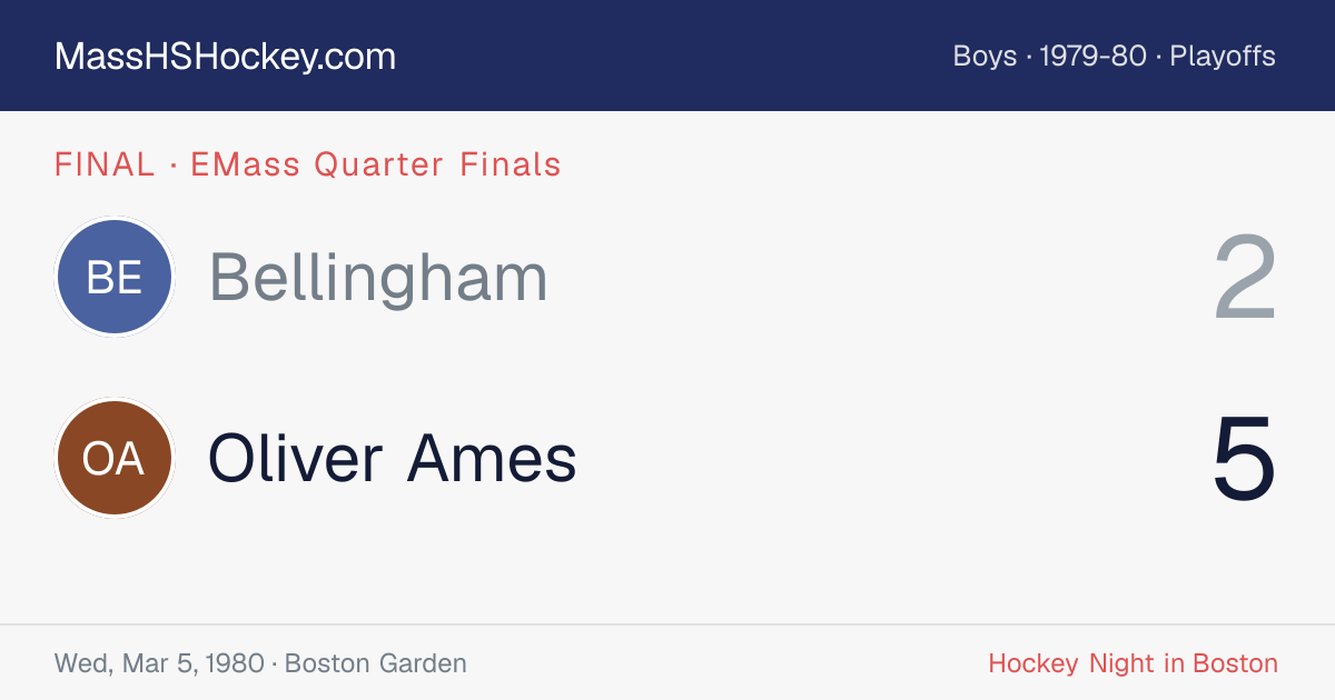 Bellingham at Oliver Ames score card