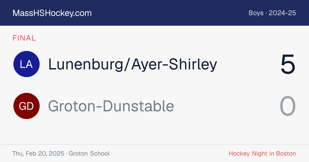Lunenburg/Ayer-Shirley at Groton-Dunstable score card