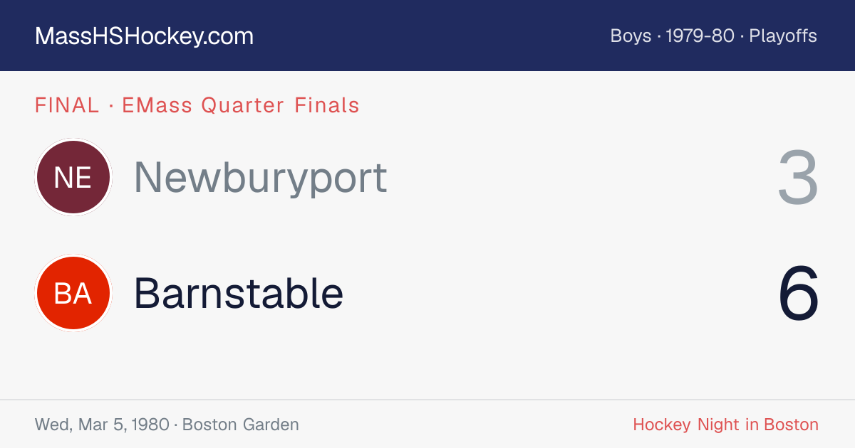 Newburyport at Barnstable score card