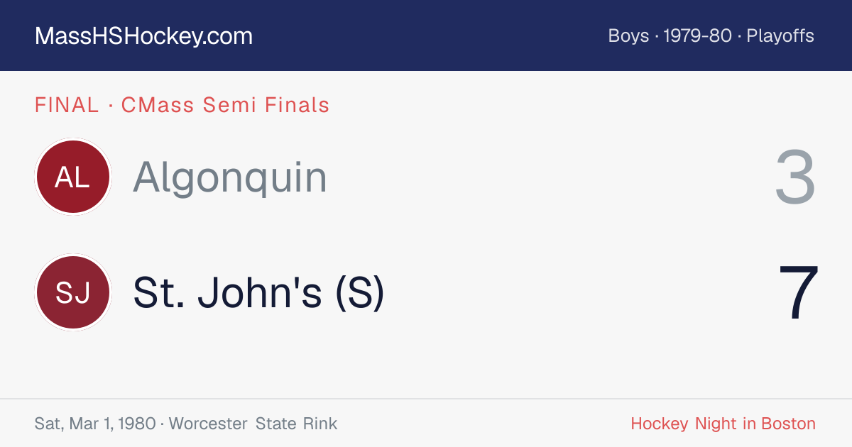 Algonquin at St. John's (S) score card